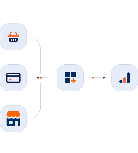 Grafik mit verbundenen Symbolen für Warenkorb, Kartenzahlung und stationären Handel, die in eine zentrale Plattform und eine gemeinsame Auswertung führen.